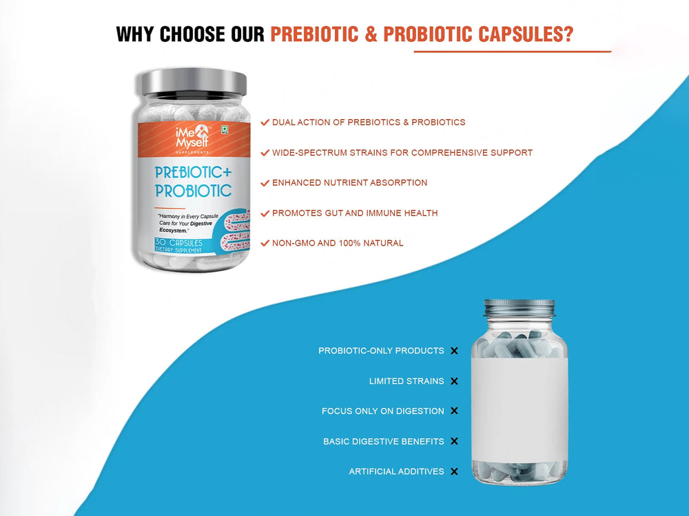 iMeMyself Prebiotic + Probiotic Dietary Supplement Vegetarian Capsule