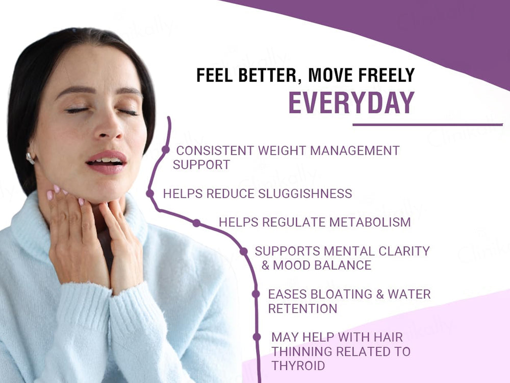 iMeMyself Thyro Fit Dietary Supplement Vegetarian Capsule