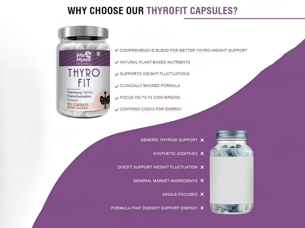 iMeMyself Thyro Fit Dietary Supplement Vegetarian Capsule