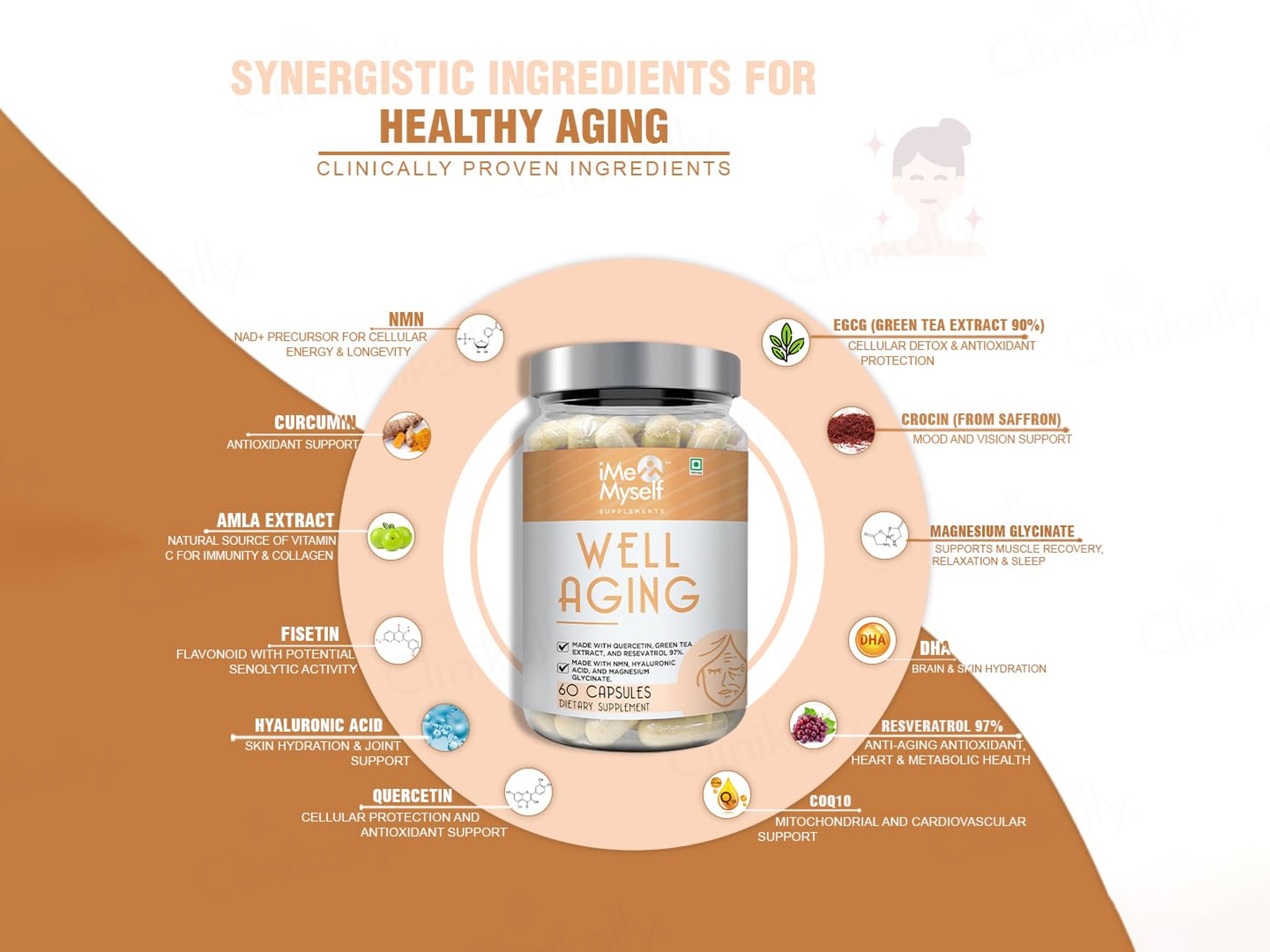 iMeMyself Well Aging Dietary Supplement Vegetarian Capsule