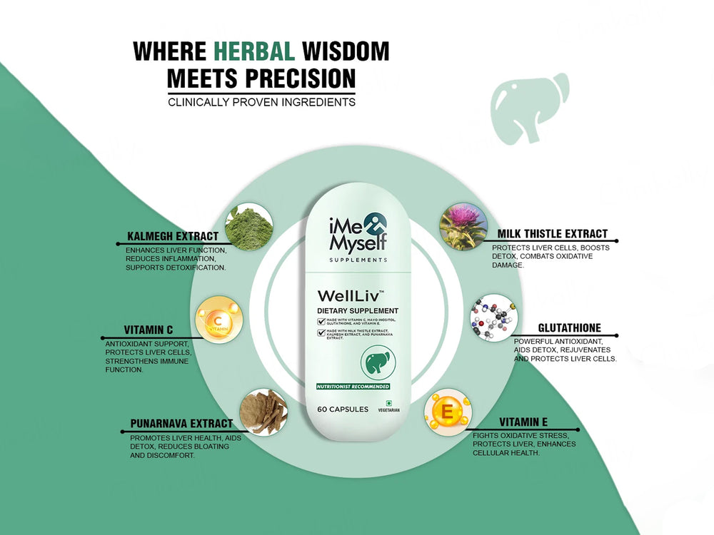 iMeMyself Well Liv Dietary Supplement Vegetarian Capsule