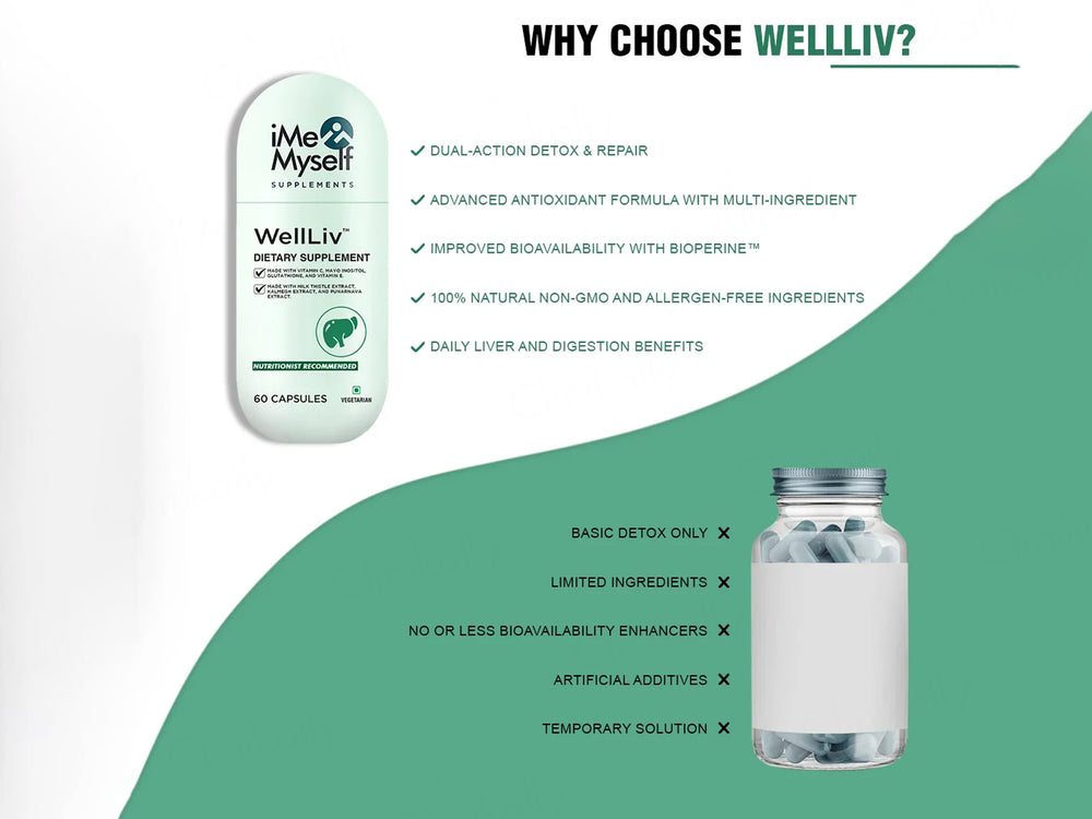 iMeMyself Well Liv Dietary Supplement Vegetarian Capsule