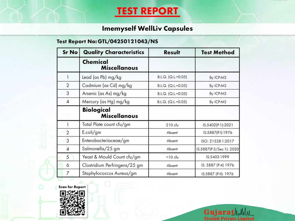 iMeMyself Well Liv Dietary Supplement Vegetarian Capsule