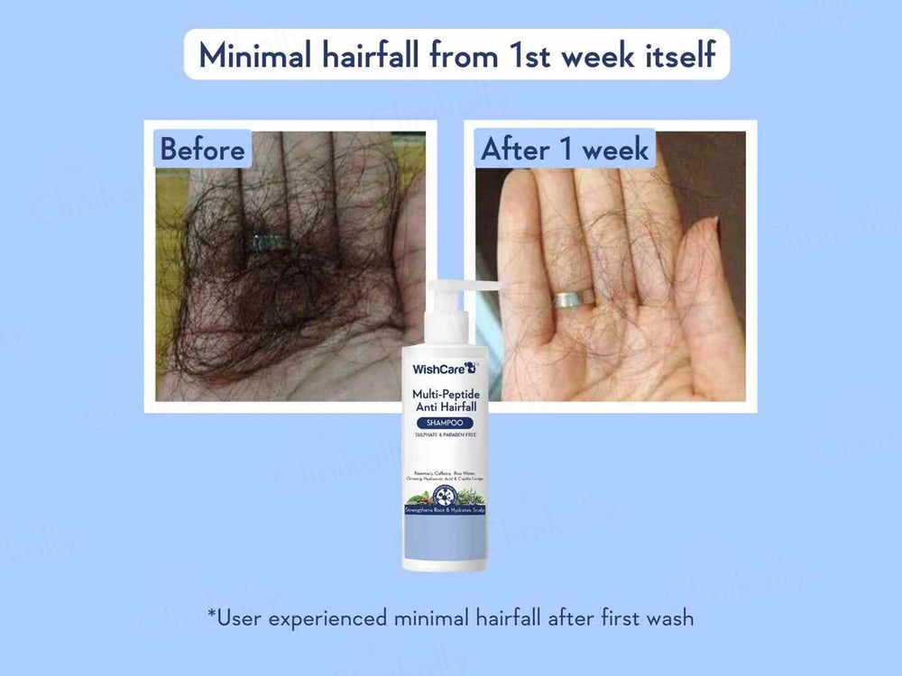 WishCare Multi-Peptide Anti Hairfall Shampoo