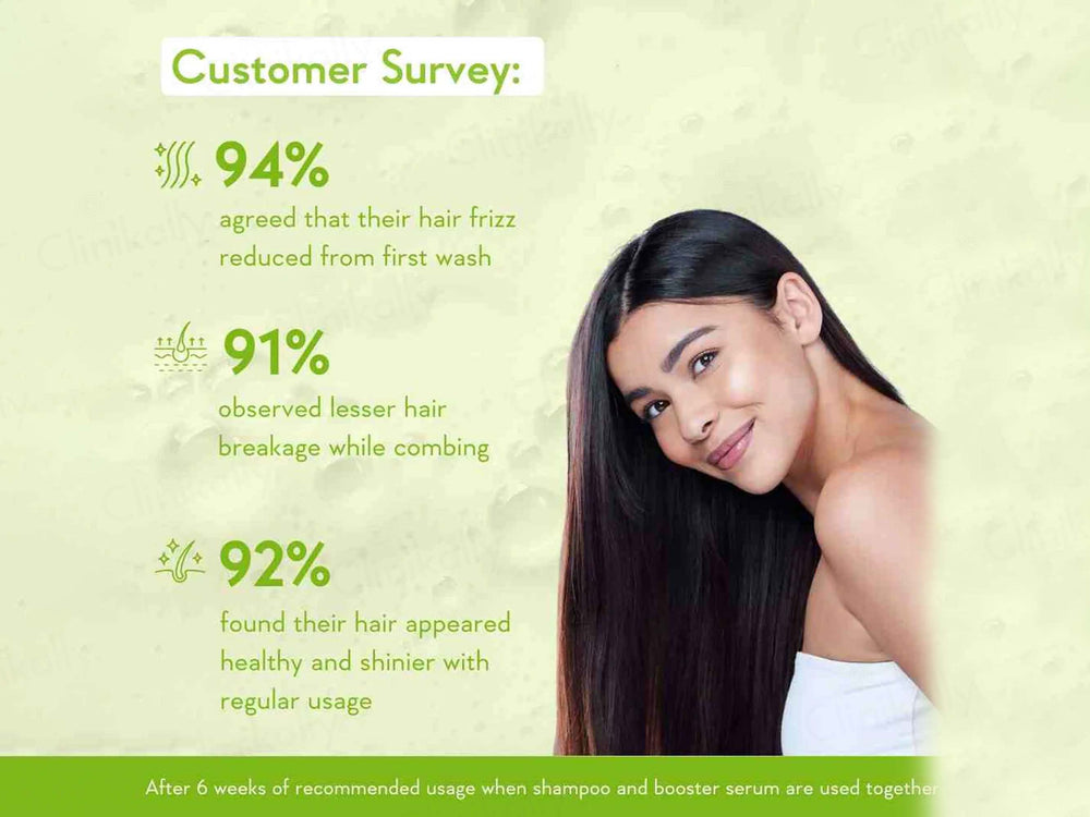 WishCare Triple Bond Repair Shampoo