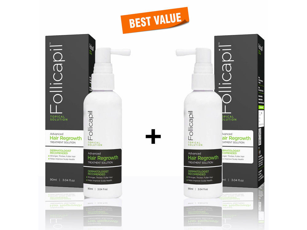 Aclaris Follicapil Topical Solution-Clinikally