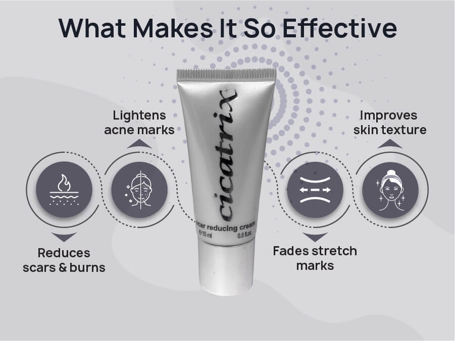 Cicatrix Scar Reducing Cream - Clinikally