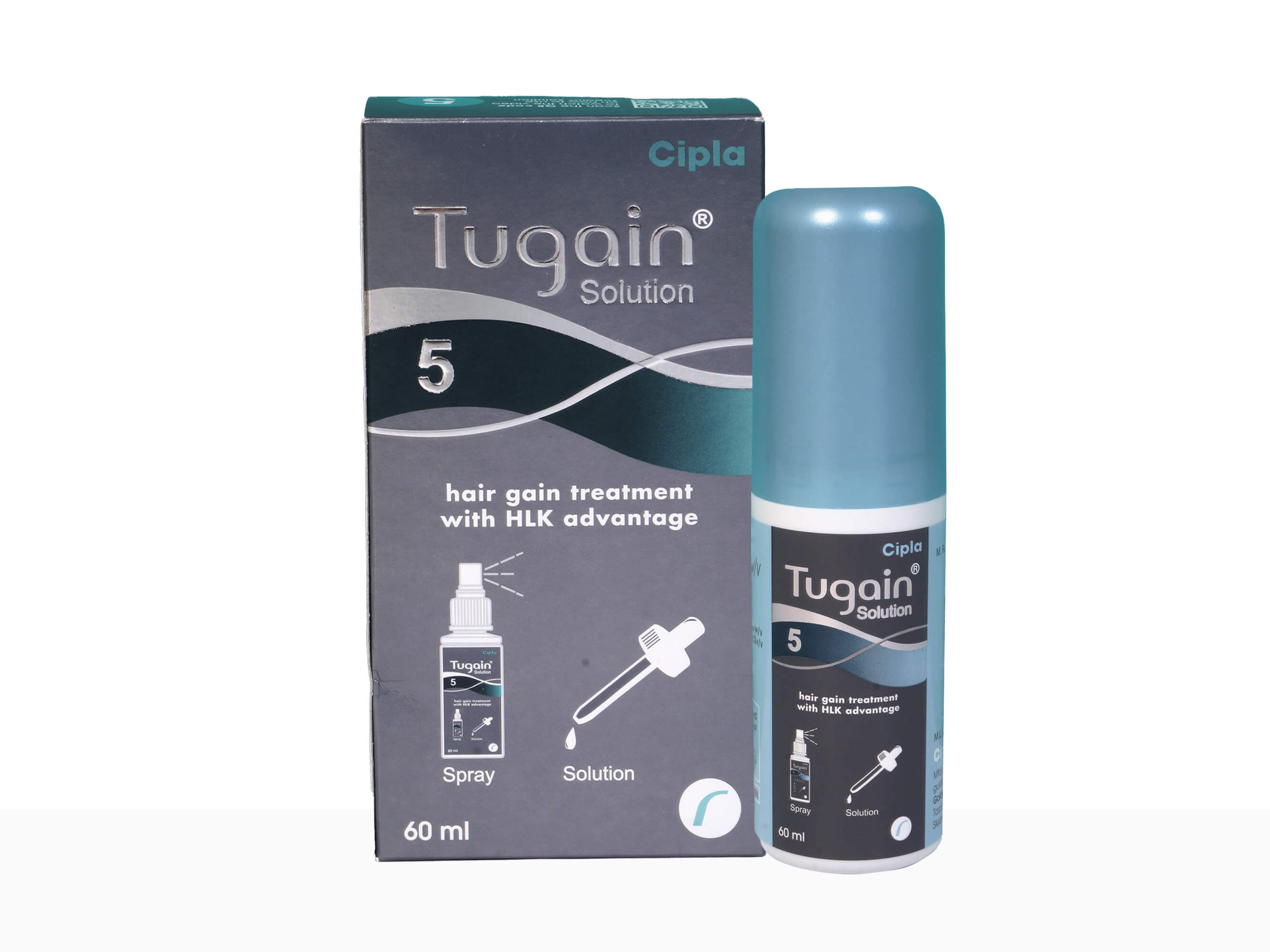 Tugain 5% Solution - Clinikally