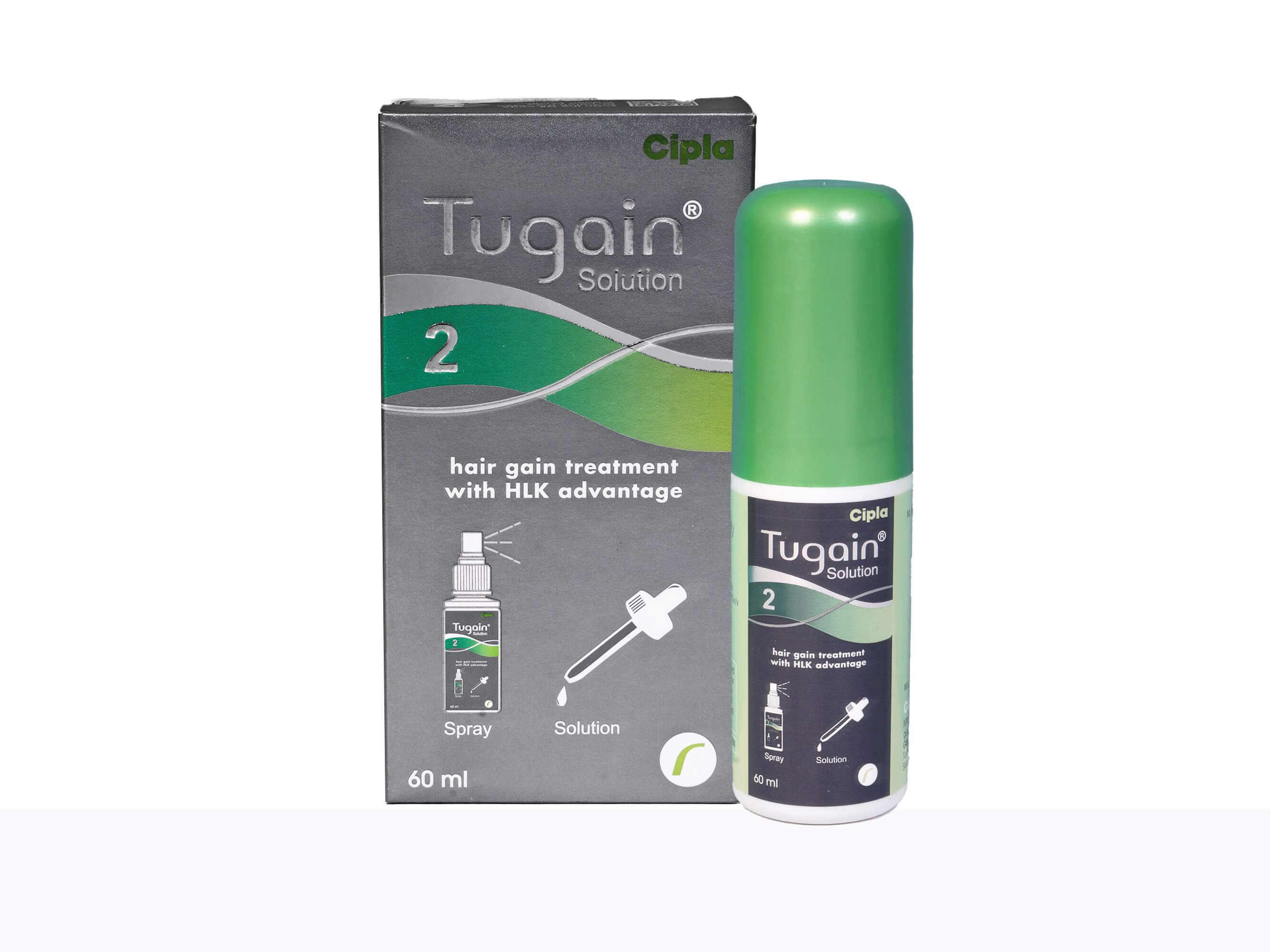 Tugain 2% Solution - Clinikally