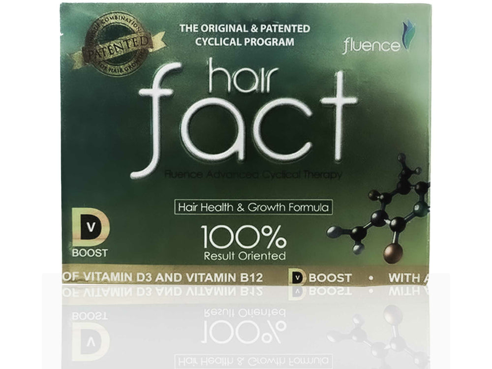 Customised Hair Fall Control Kit: Aclaris, Clinikally, and Hair Fact (Unisex)