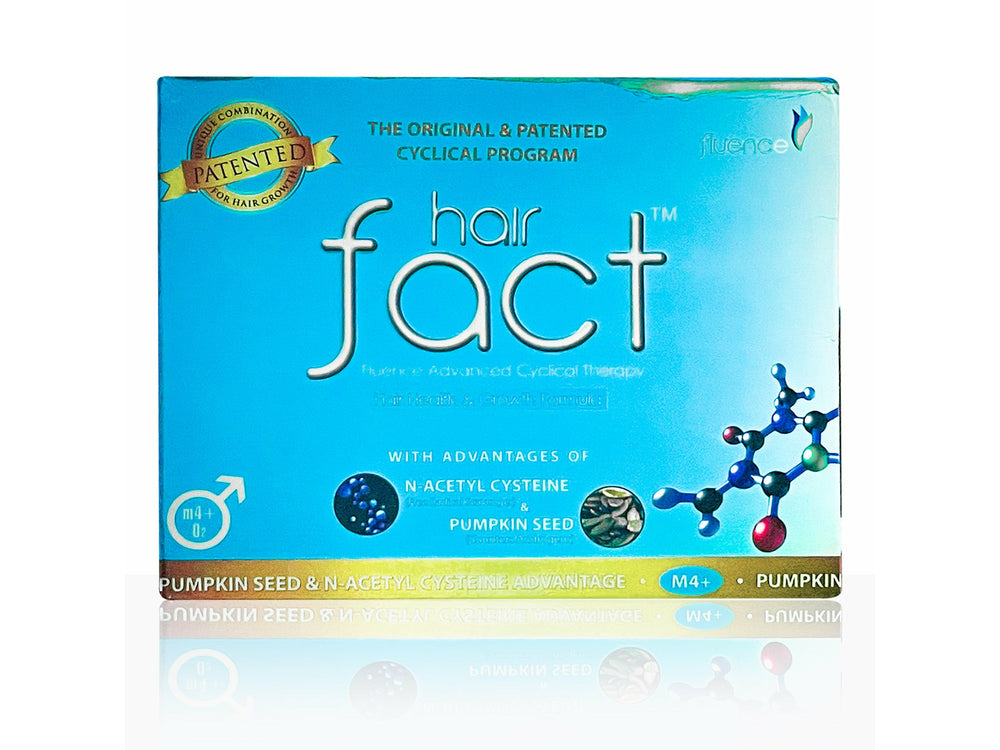 Hair Growth Kit For Men: Brillare, Aclaris, and Hair Fact - Clinikally