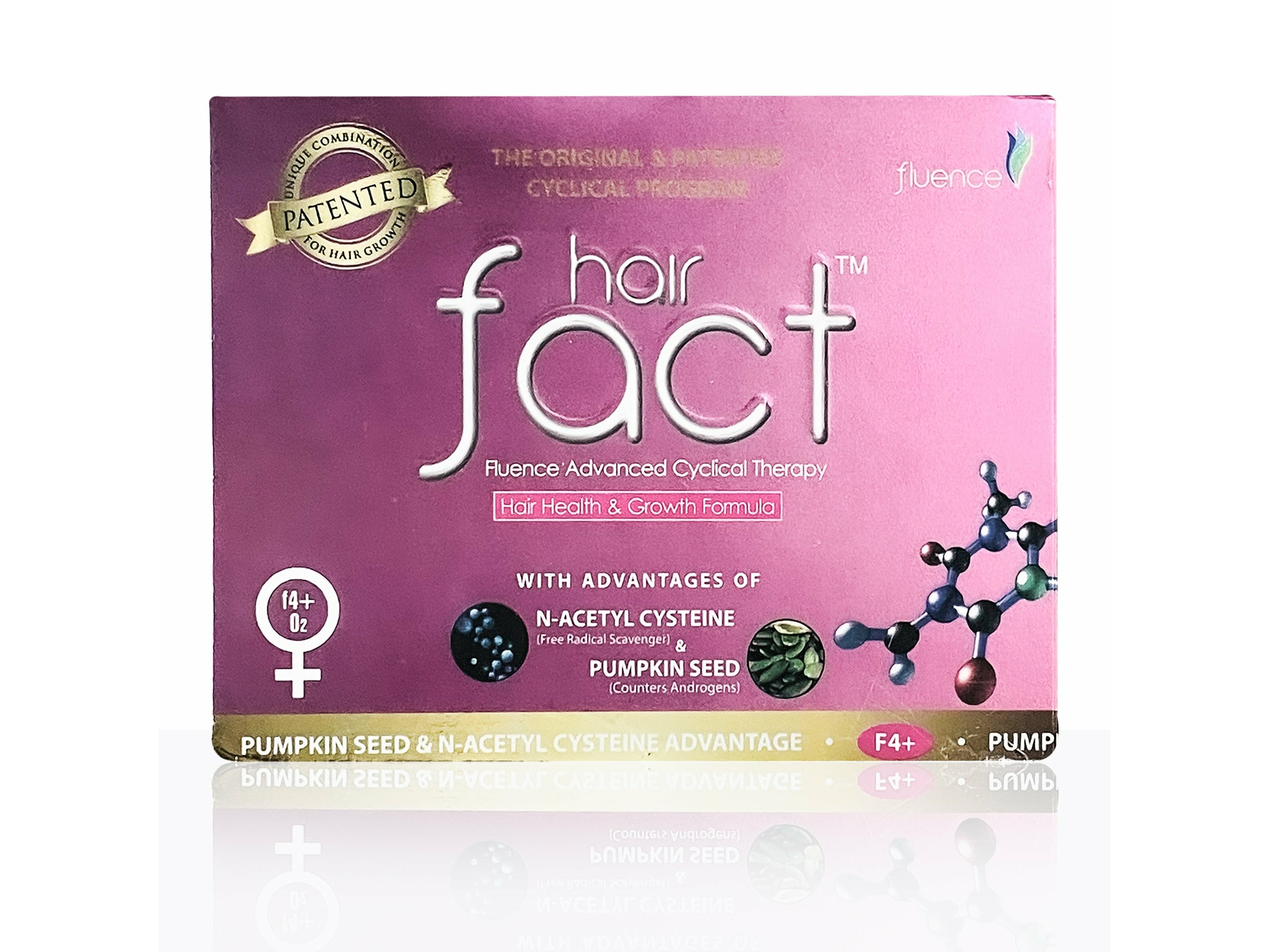 Hair Growth Kit For Women: Brillare, Aclaris, and Hair Fact - Clinikally