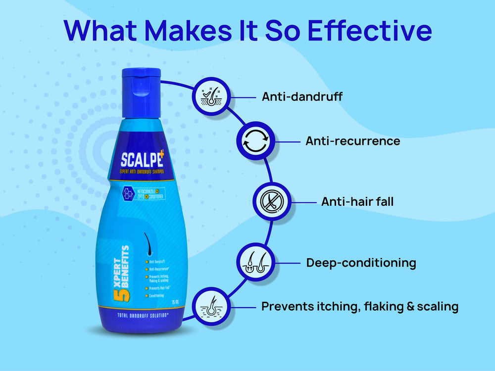 Scalpe Plus Expert Anti Dandruff Shampoo - Clinikally