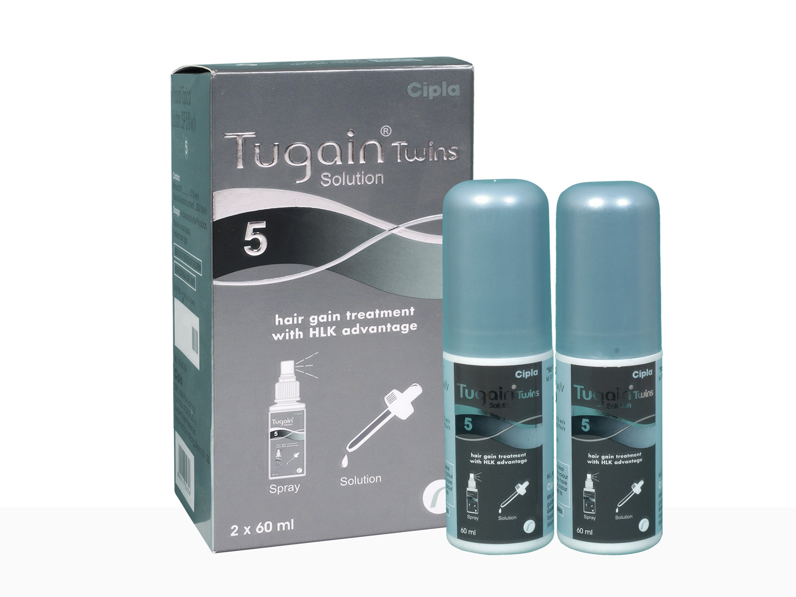 Tugain Twins 5% Solution - Clinikally
