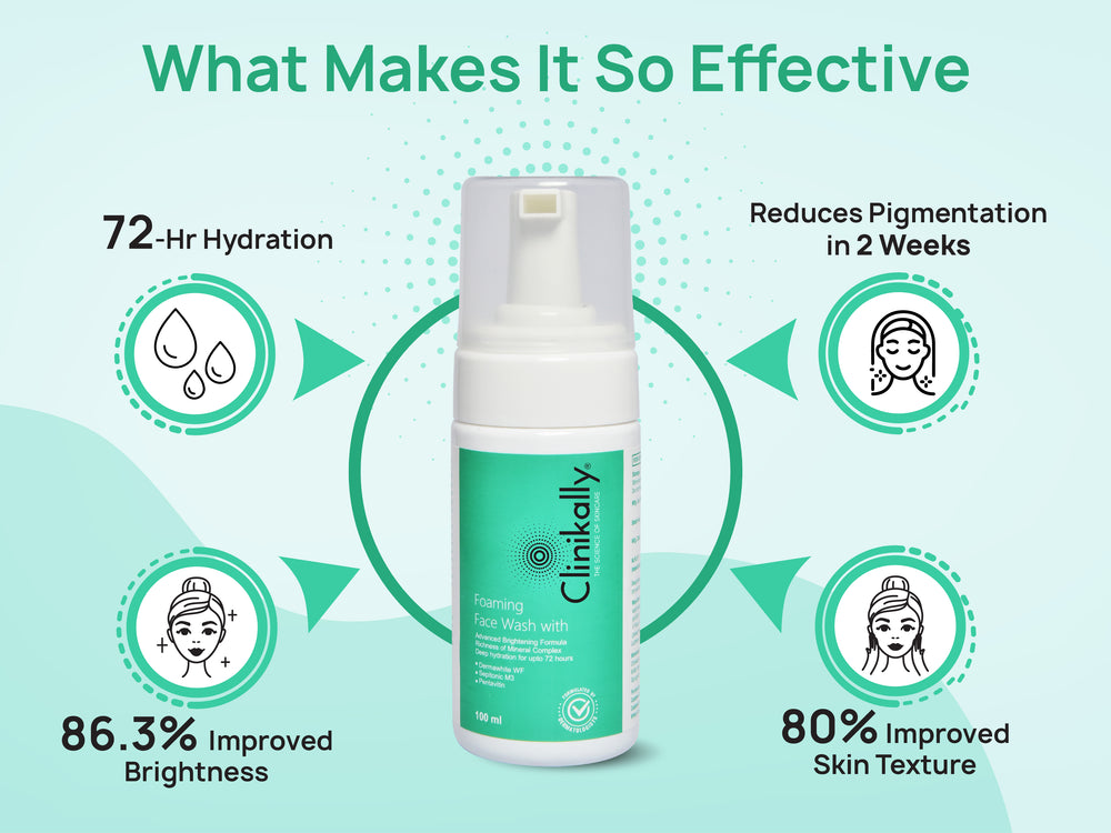 Clinikally Skin Radiance Kit