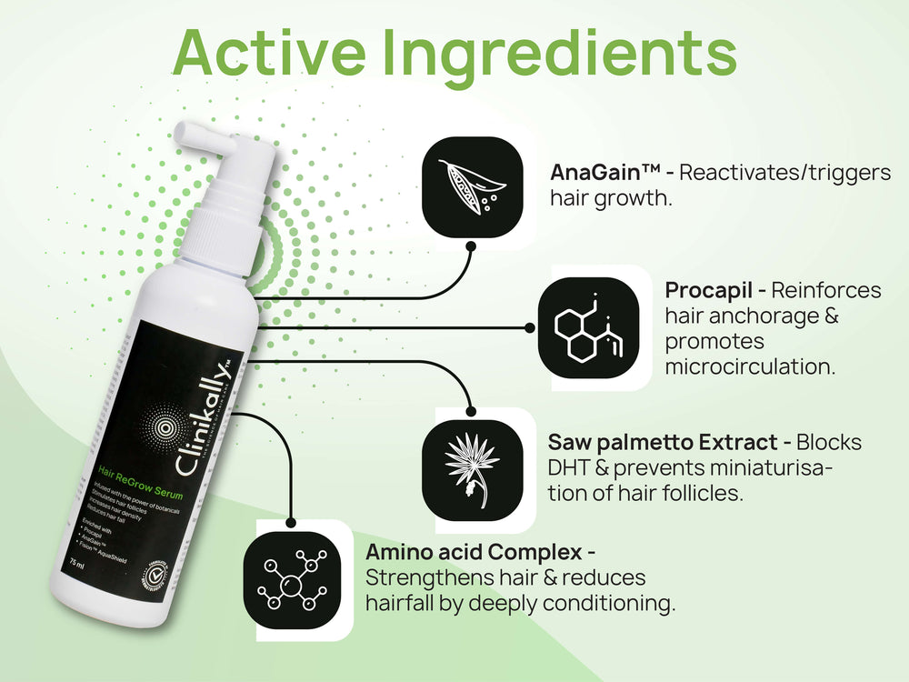 Clinikally Hair ReGrow Serum