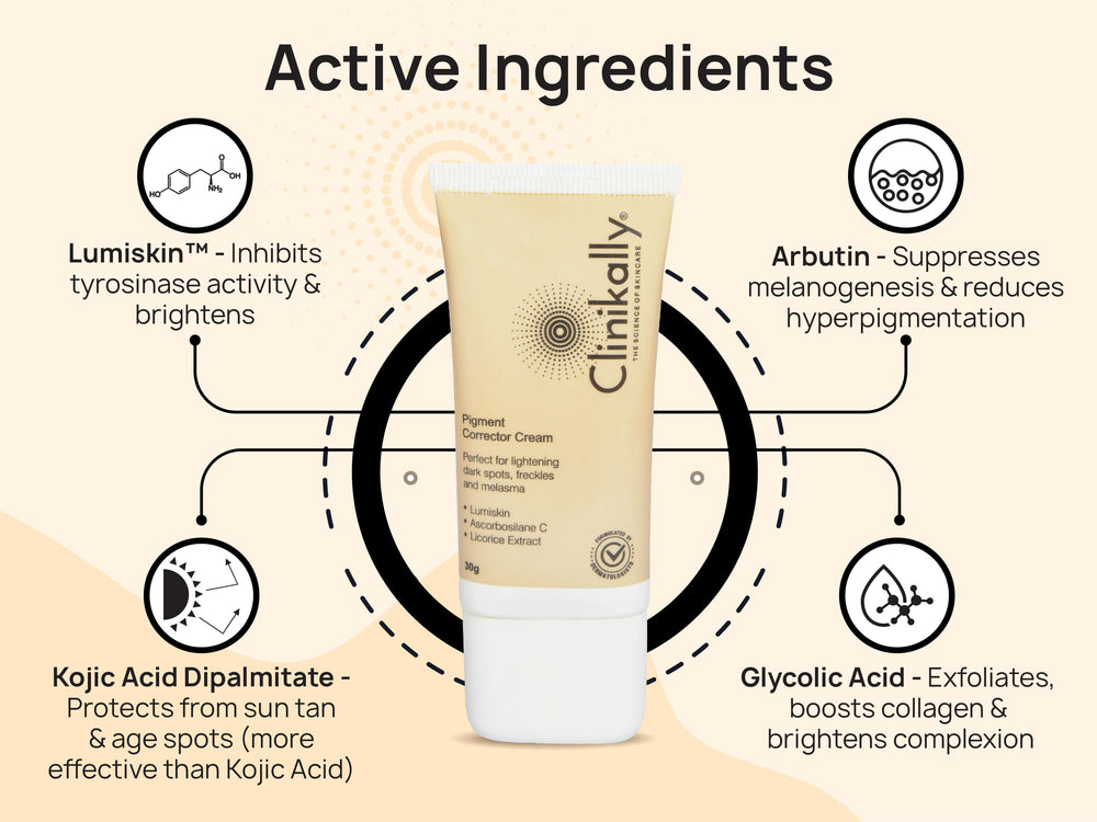 Clinikally Skin Radiance Kit