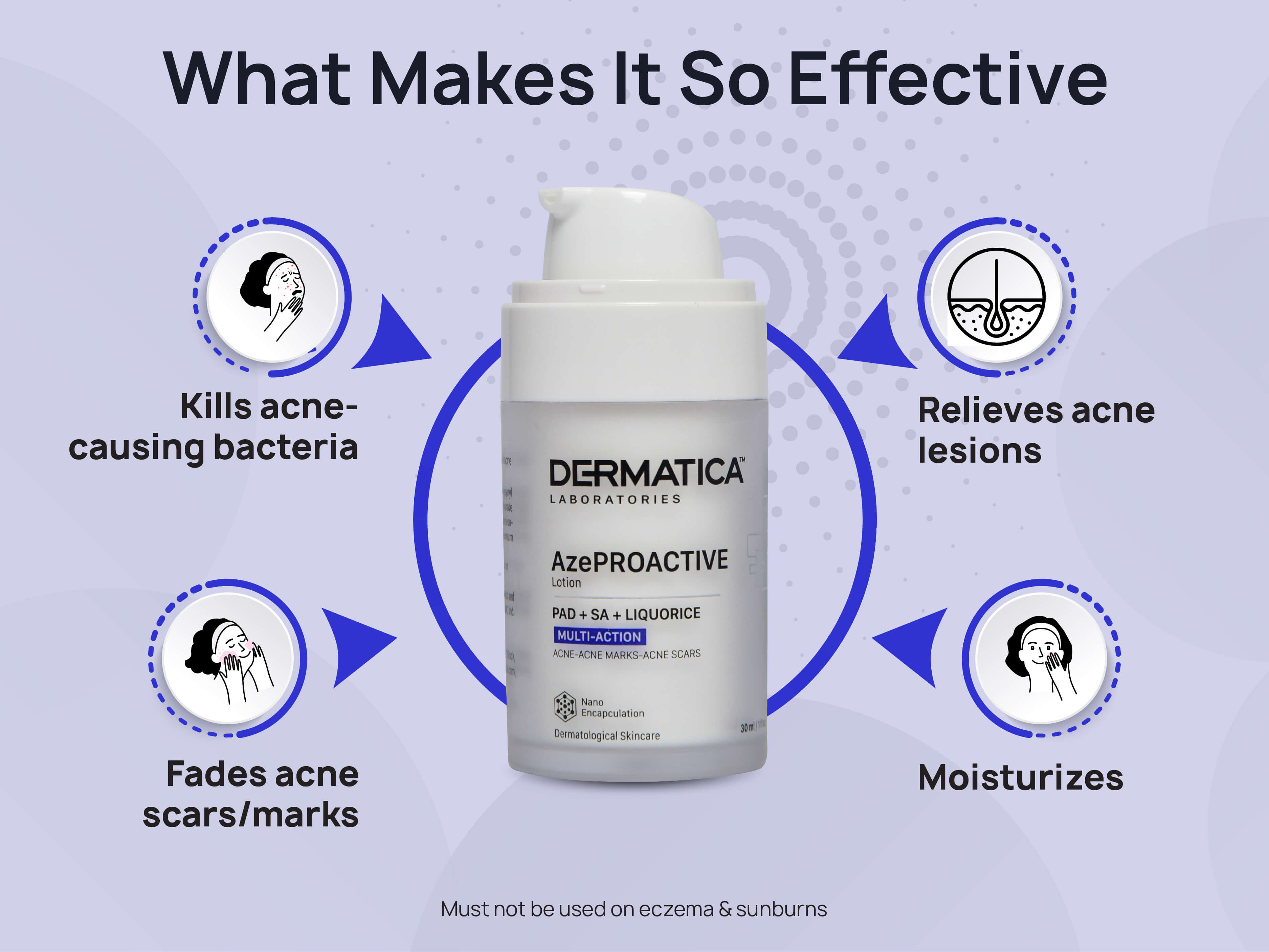 Dermatica Aze Proactive Lotion - Clinikally