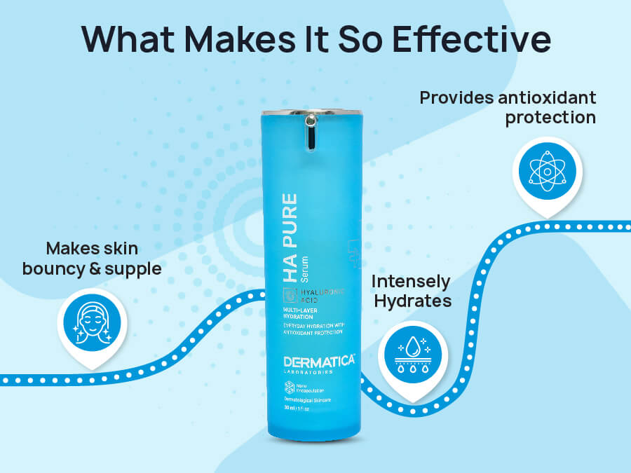 DERMATICA HA PURE Serum - Clinikally