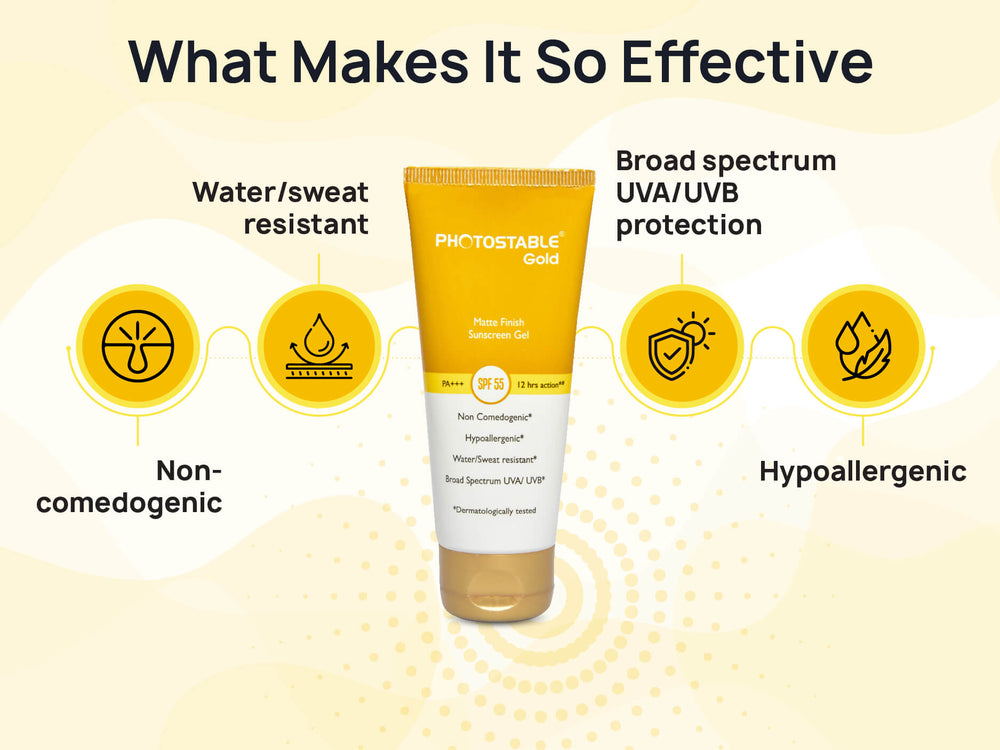 Photostable Gold Matte Finish Sunscreen Gel SPF 55-Clinikally