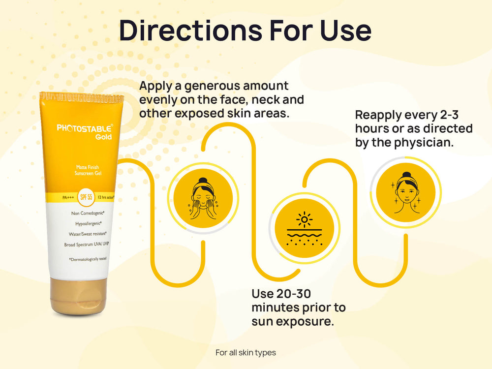 Photostable Gold Matte Finish Sunscreen Gel SPF 55-Clinikally