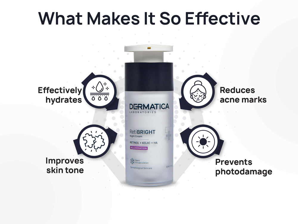 DERMATICA RetiBRIGHT Night Cream - Clinikally