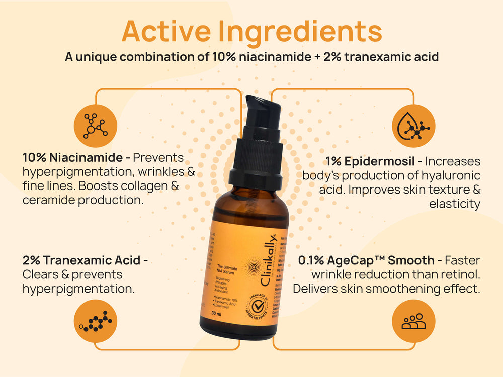 Clinikally Skin Radiance Kit