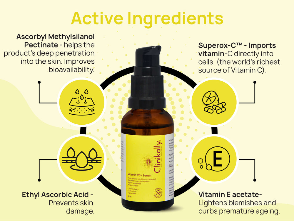 Clinikally Vitamin C3+ Serum
