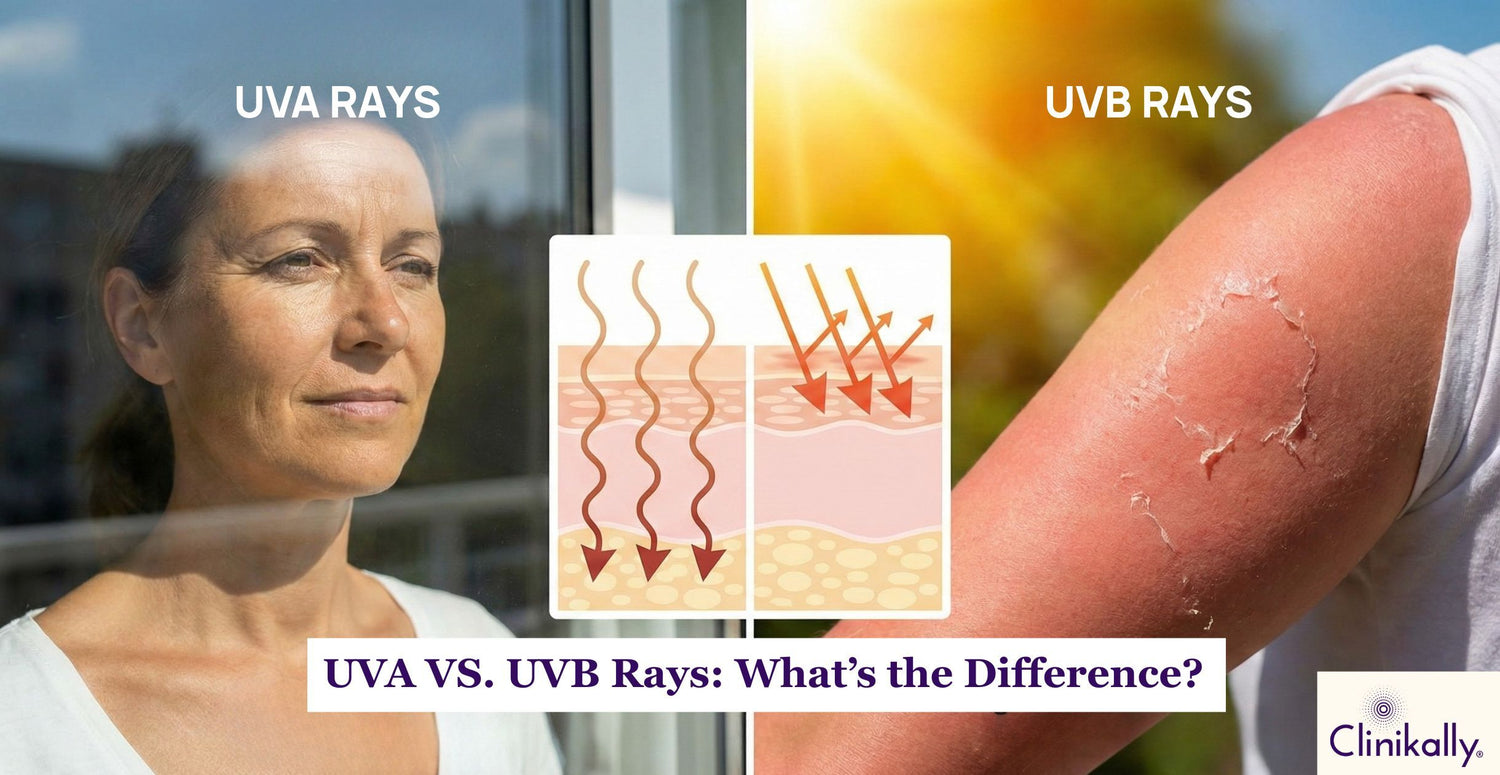 UVA VS. UVB Rays: What’s the Difference? | Clinikally