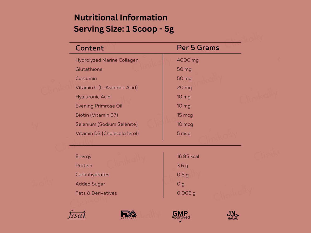 INJA Beauty Collagen - Clinikally
