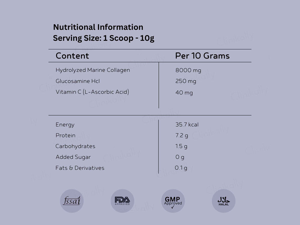 INJA Fit Collagen - Clinikally