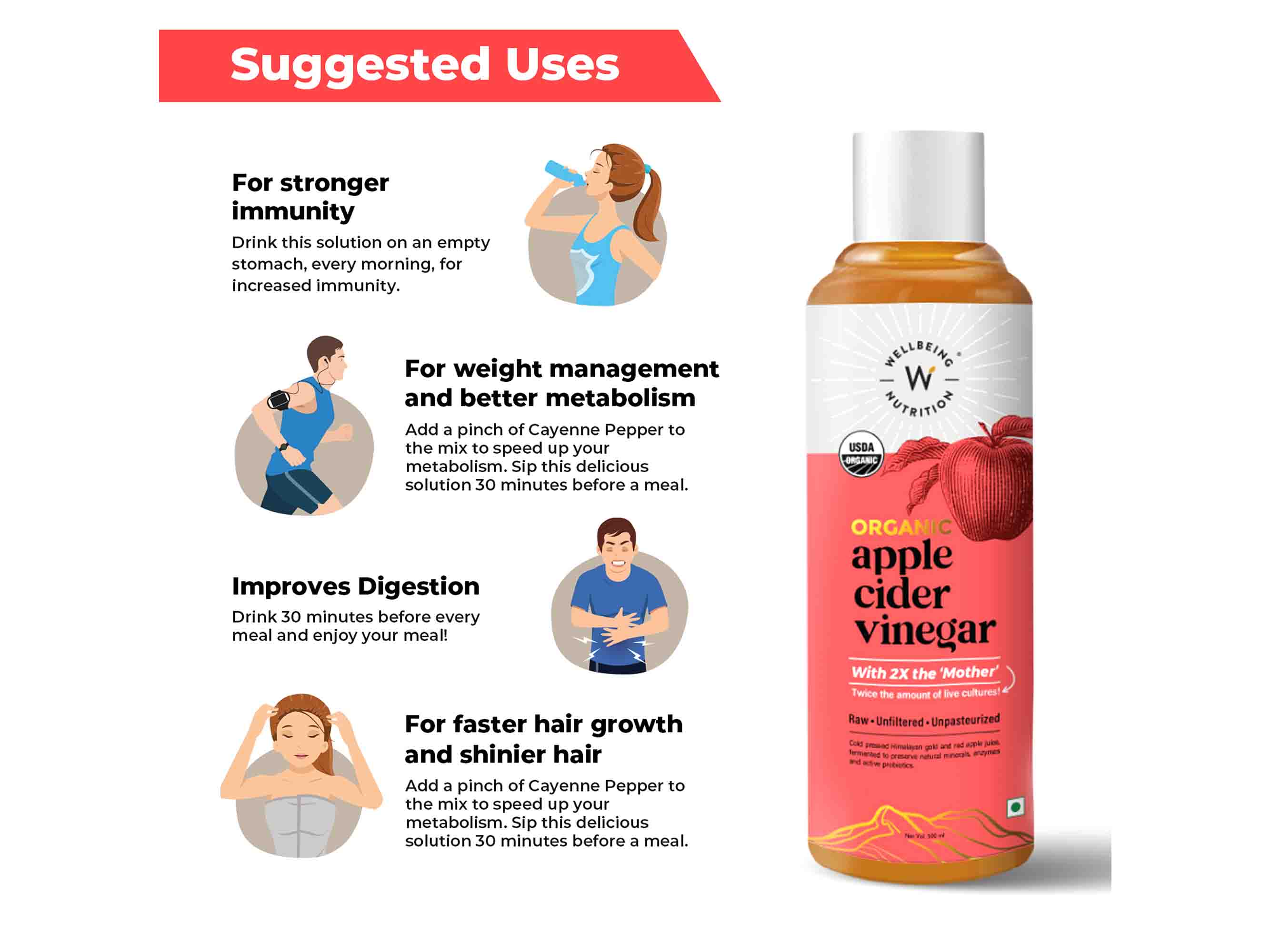 Wellbeing Nutrition Organic Apple Cider Vinegar-Clinikally