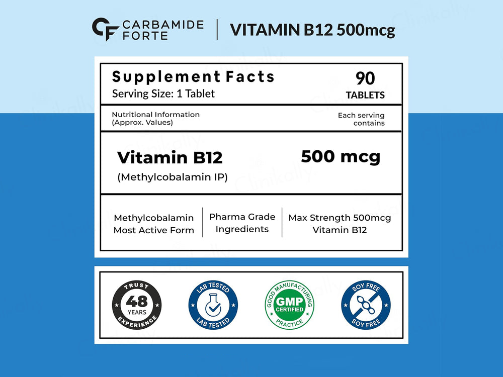 Carbamide Forte Methylcobalamin 500mcg Tablet