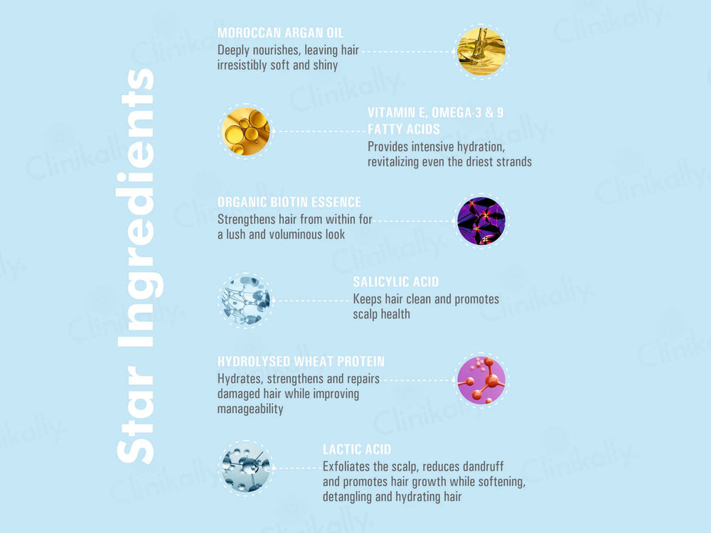 3Tenx HydraRevive Conditioner For Dull & Dehydrated Hair