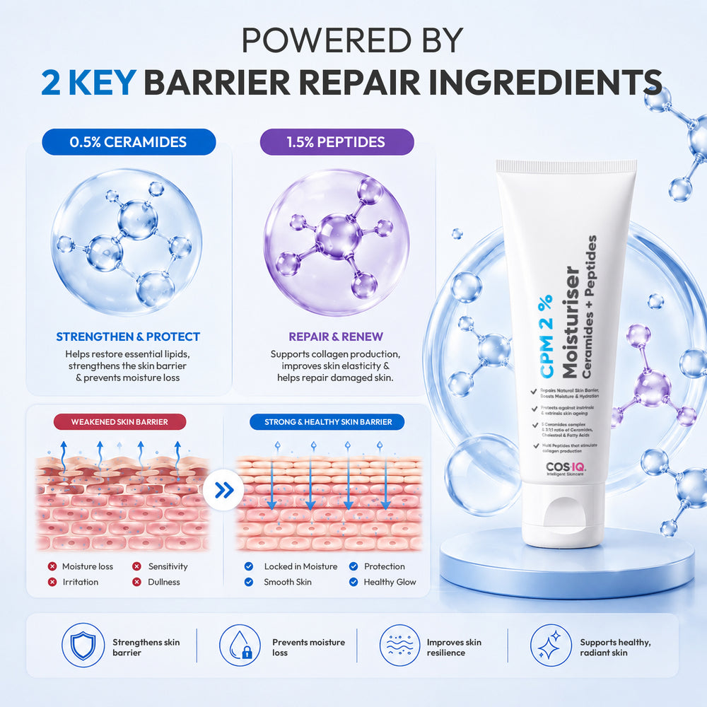 CosiQ CPM 2% Ceramides + Peptides Lightweight Moisturiser Gel