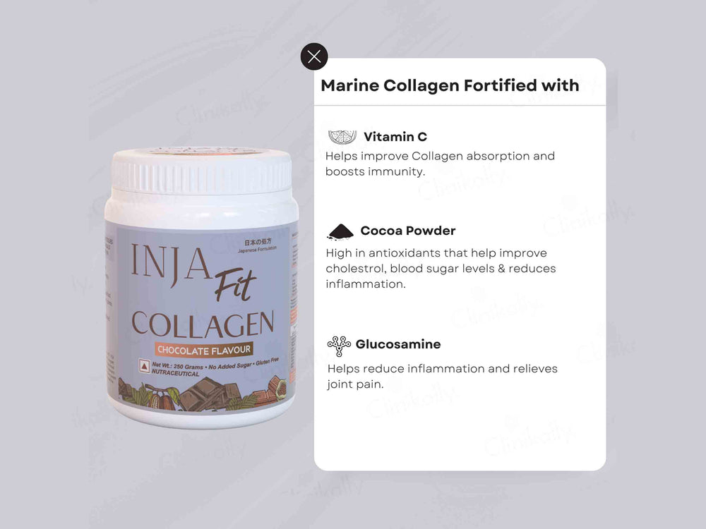 INJA Fit Collagen - Clinikally