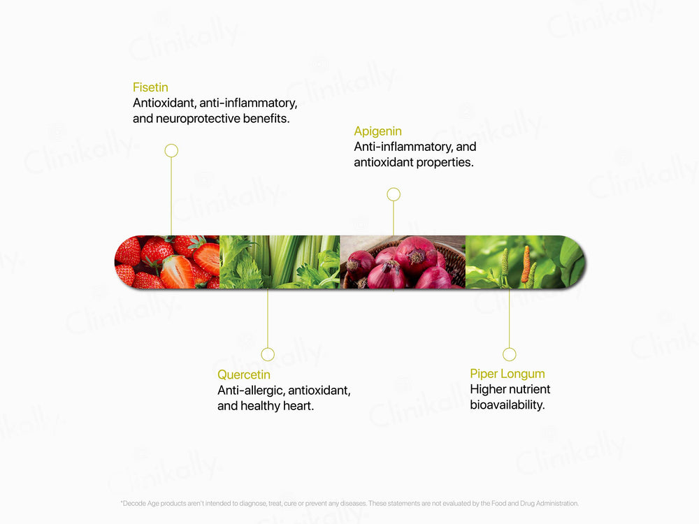 Decode Age SeneVit Vegan Capsule