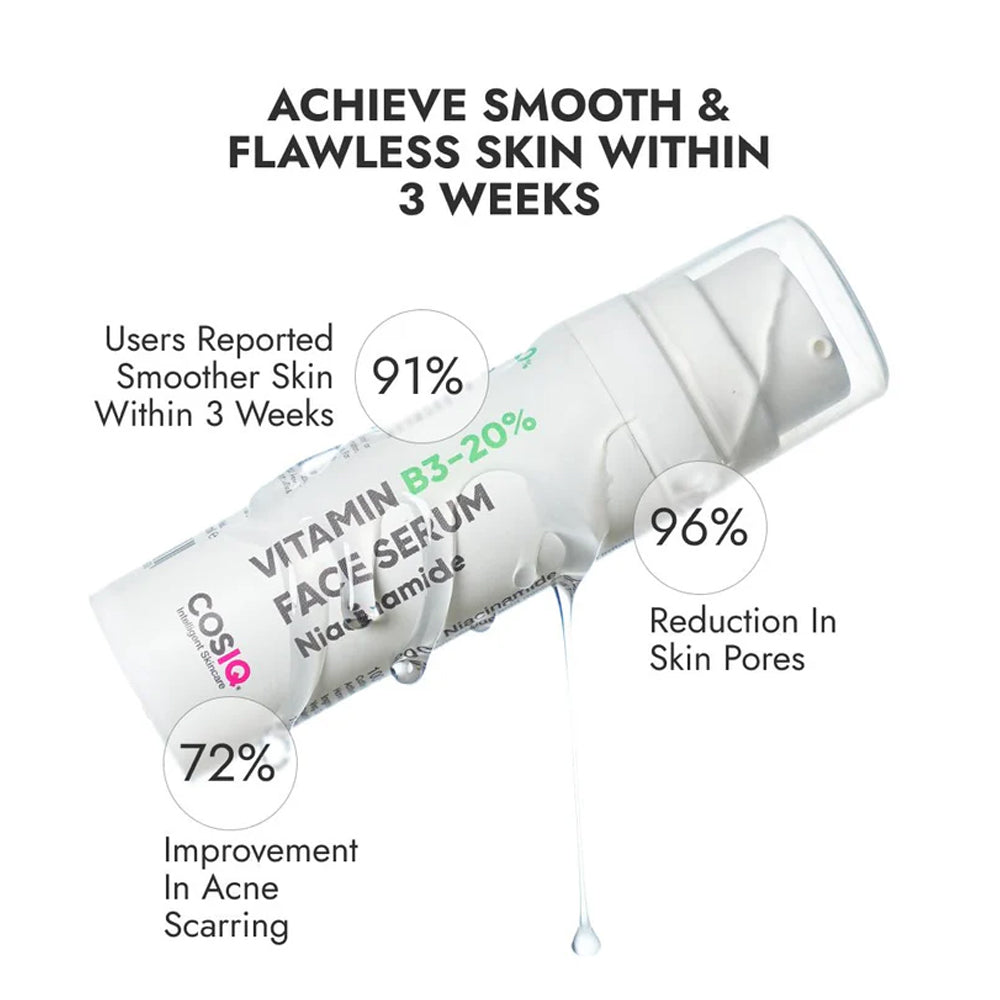 CosiQ Vitamin B3-20% Niacinamide + Peptides Face Serum