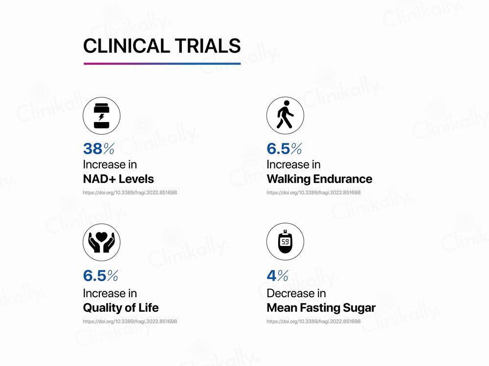 Decode Age Beta NMN 250 Vegan Capsule