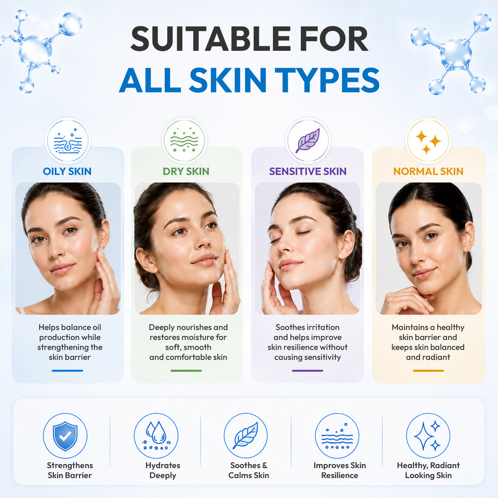 CosiQ CPM 2% Ceramides + Peptides Lightweight Moisturiser Gel