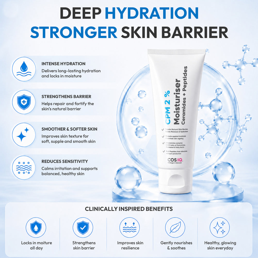CosiQ CPM 2% Ceramides + Peptides Lightweight Moisturiser Gel