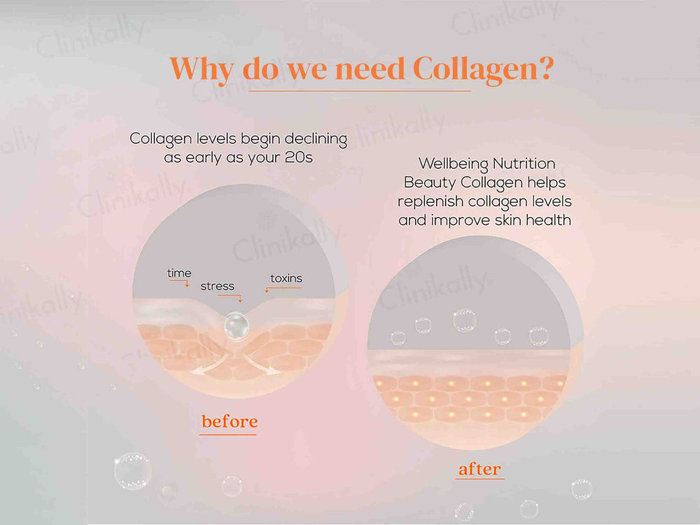 Wellbeing Nutrition Beauty Korean Marine Collagen Powder - Mango Peach Flavour-Clinikally