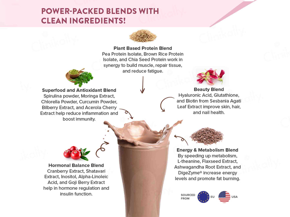 Wellbeing Nutrition Her Superfood Plant Protein Powder For Women - Chocolate Peanut Butter Flavour-Clinikallly