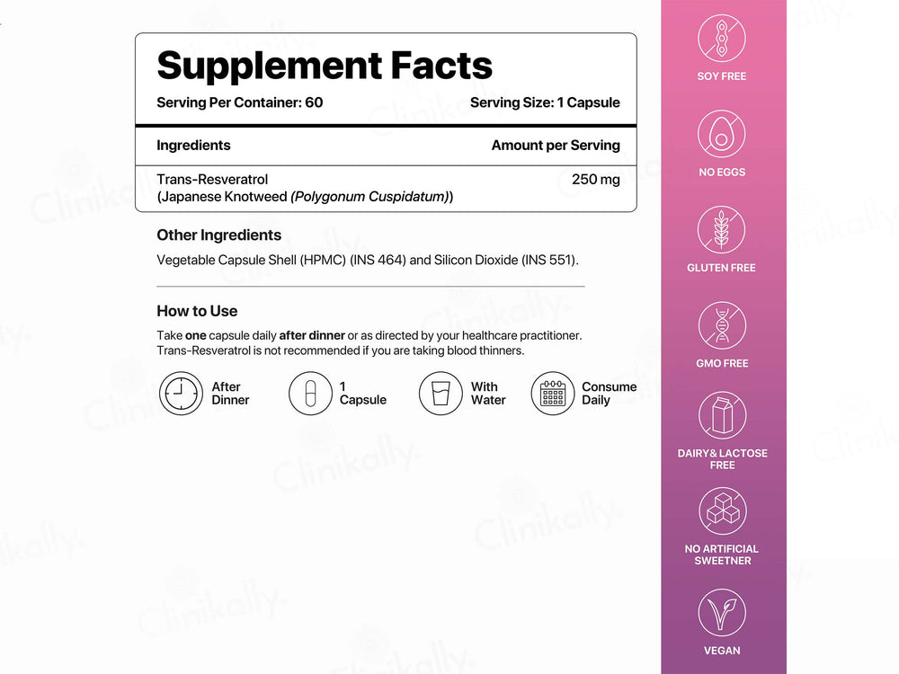 Decode Age Trans-Resveratrol 250 Vegan Capsule
