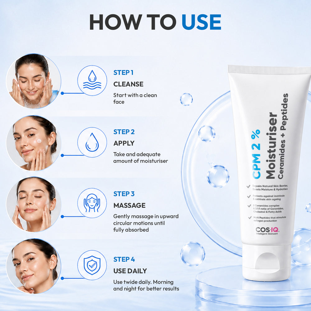 CosiQ CPM 2% Ceramides + Peptides Lightweight Moisturiser Gel