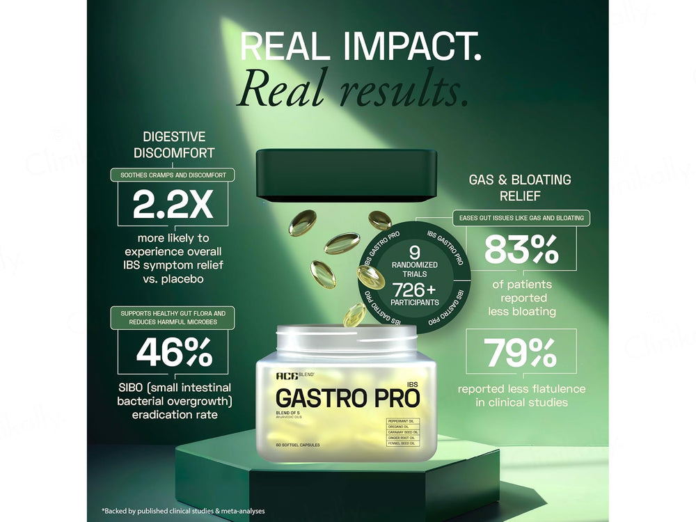 Ace Blend IBS Gastro Pro Softgel Capsule