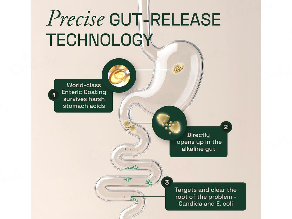 Ace Blend IBS Gastro Pro Softgel Capsule