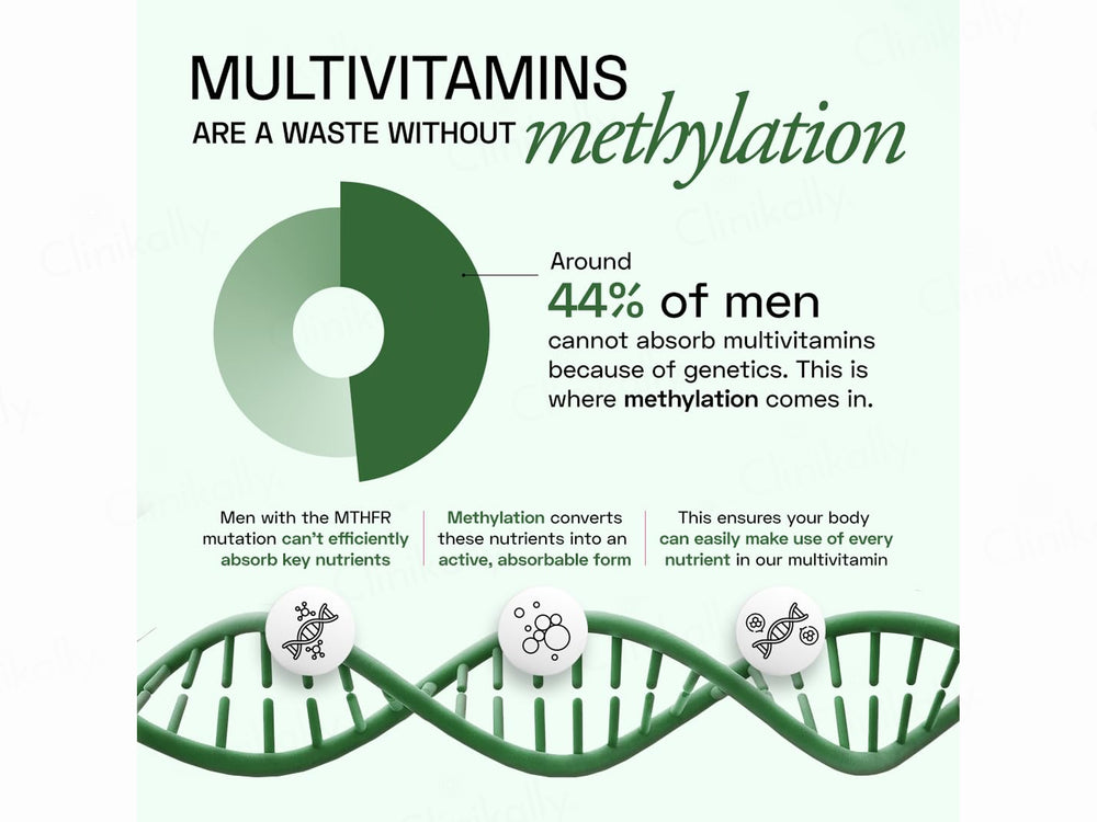 Ace Blend Men's Methylated Multivitamin Health Supplement Veg Capsule