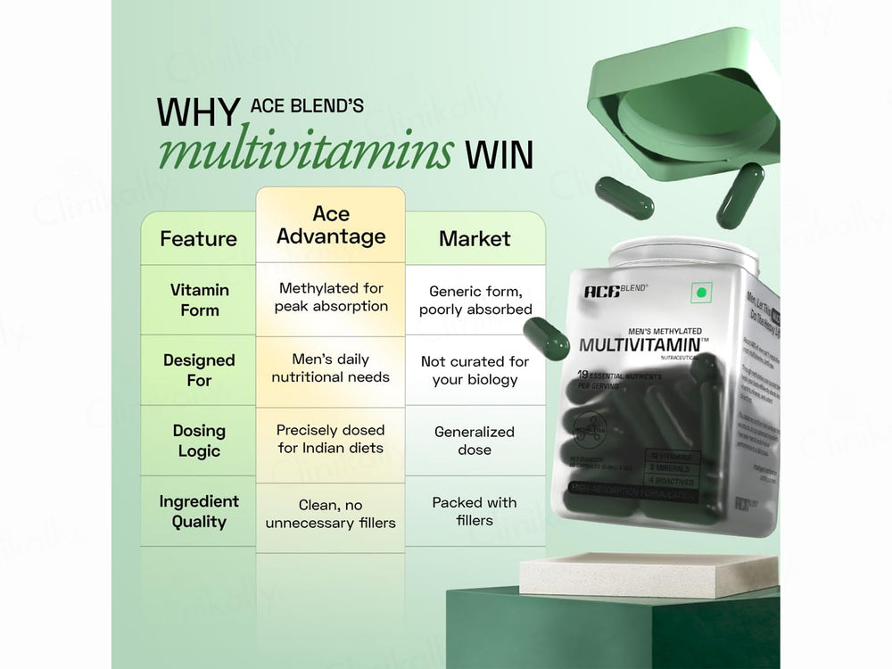 Ace Blend Men's Methylated Multivitamin Health Supplement Veg Capsule