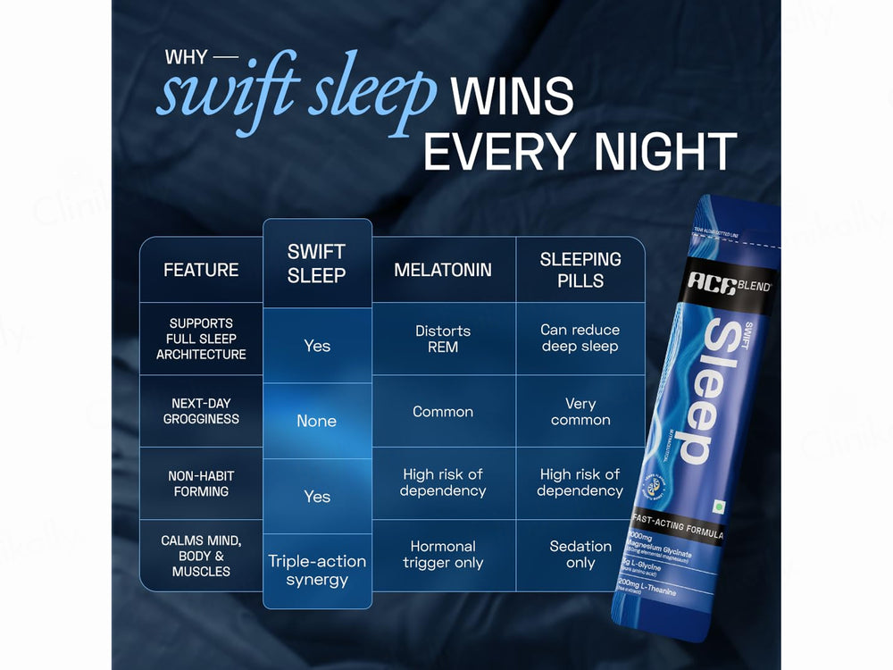 Ace Blend Swift Sleep Veg Nutraceutical Powder - Lemon Flavour